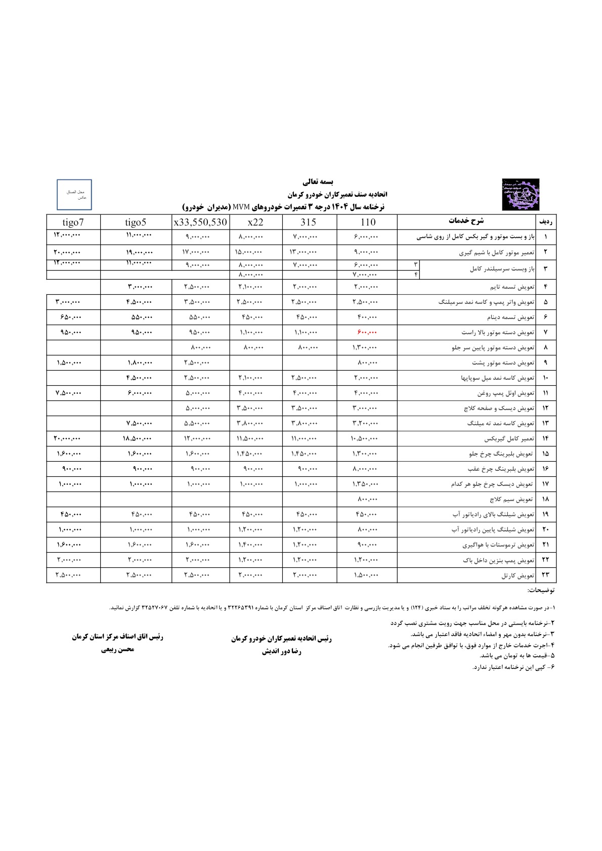 گالری تصاویر - نرخنامه تعمیرات خودروهای MVM ( مدیران خودرو )