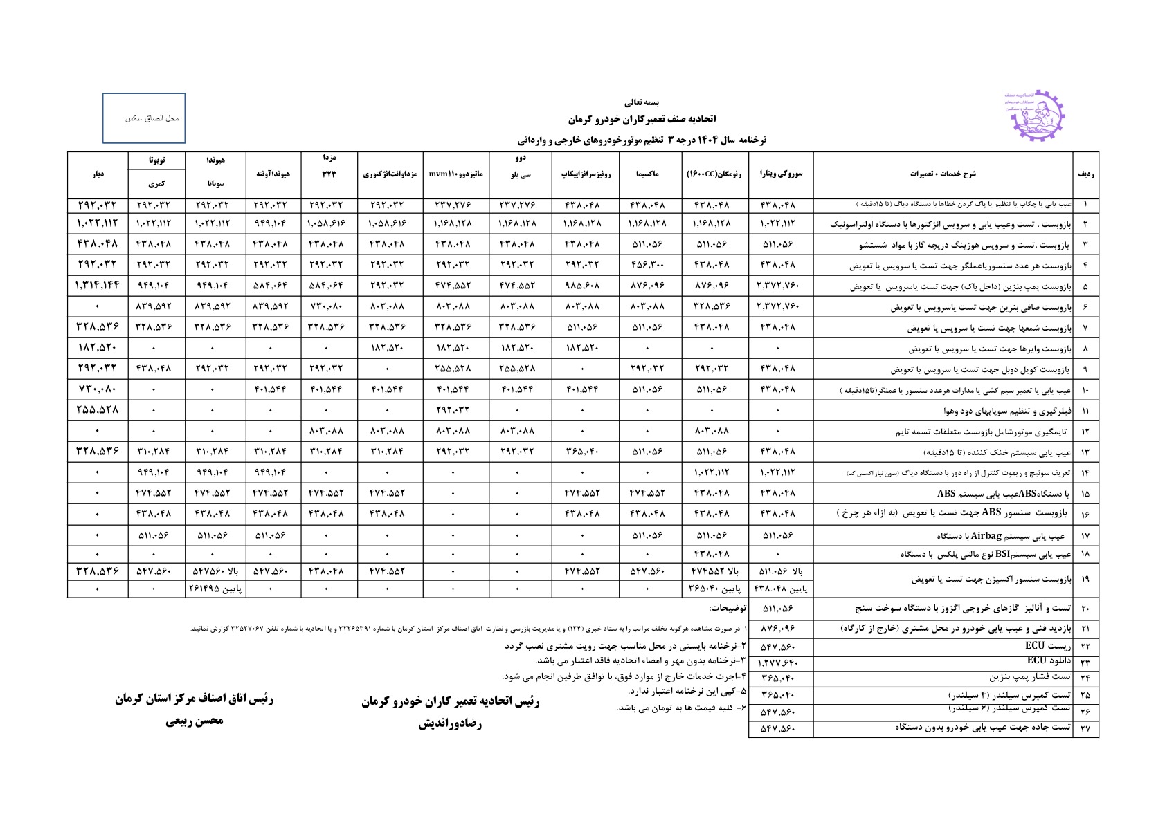  نرخنامه تنظیم موتور خودرو های خارجی و وارداتی