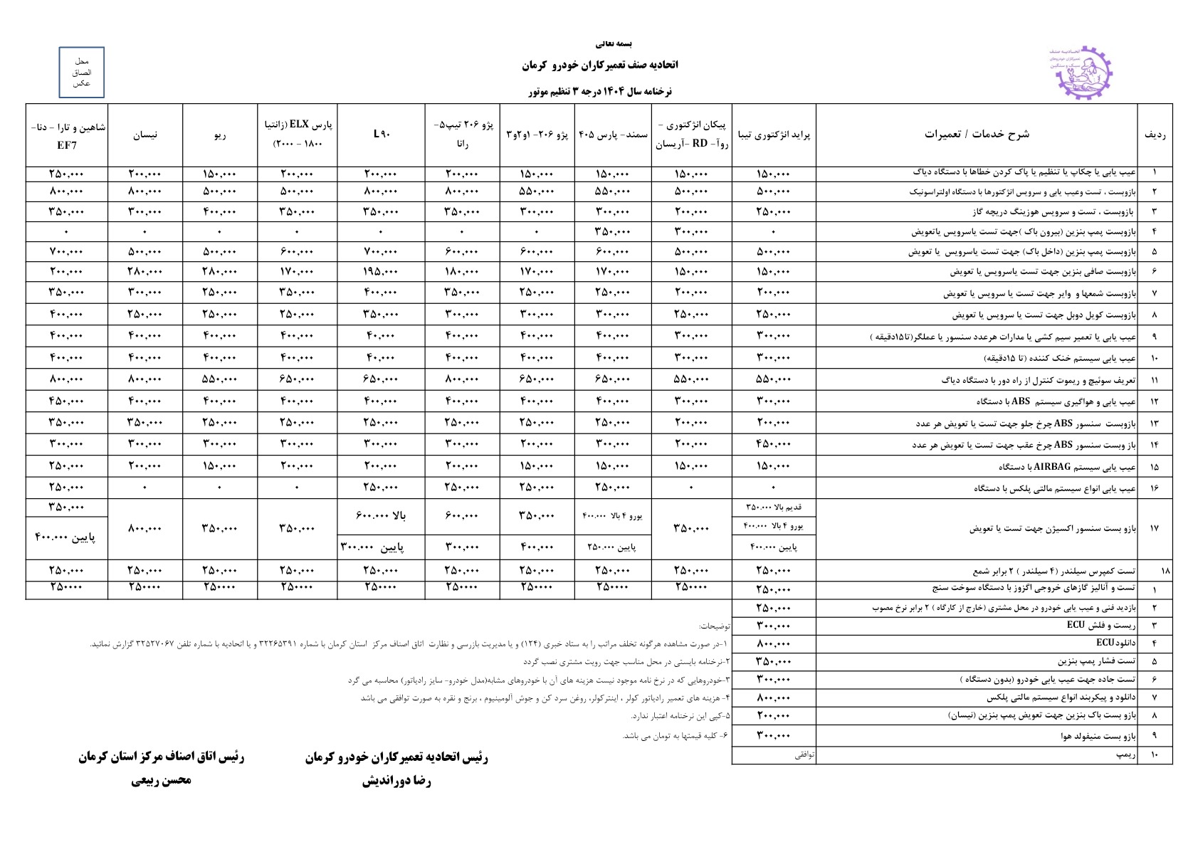  نرخنامه تنظیم موتور خودرو های داخلی