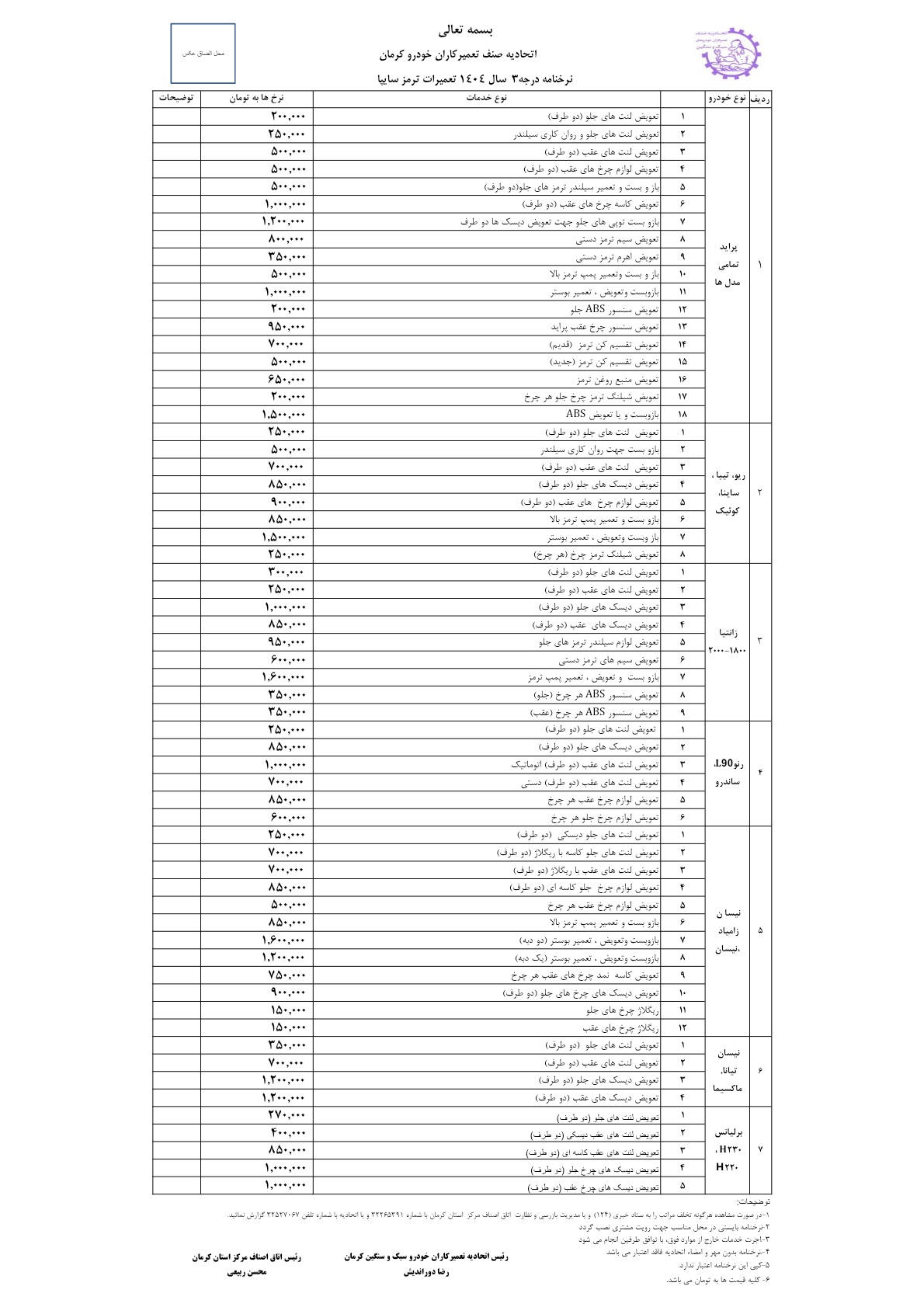  نرخنامه تعمیرات سیستم ترمز محصولات سایپا