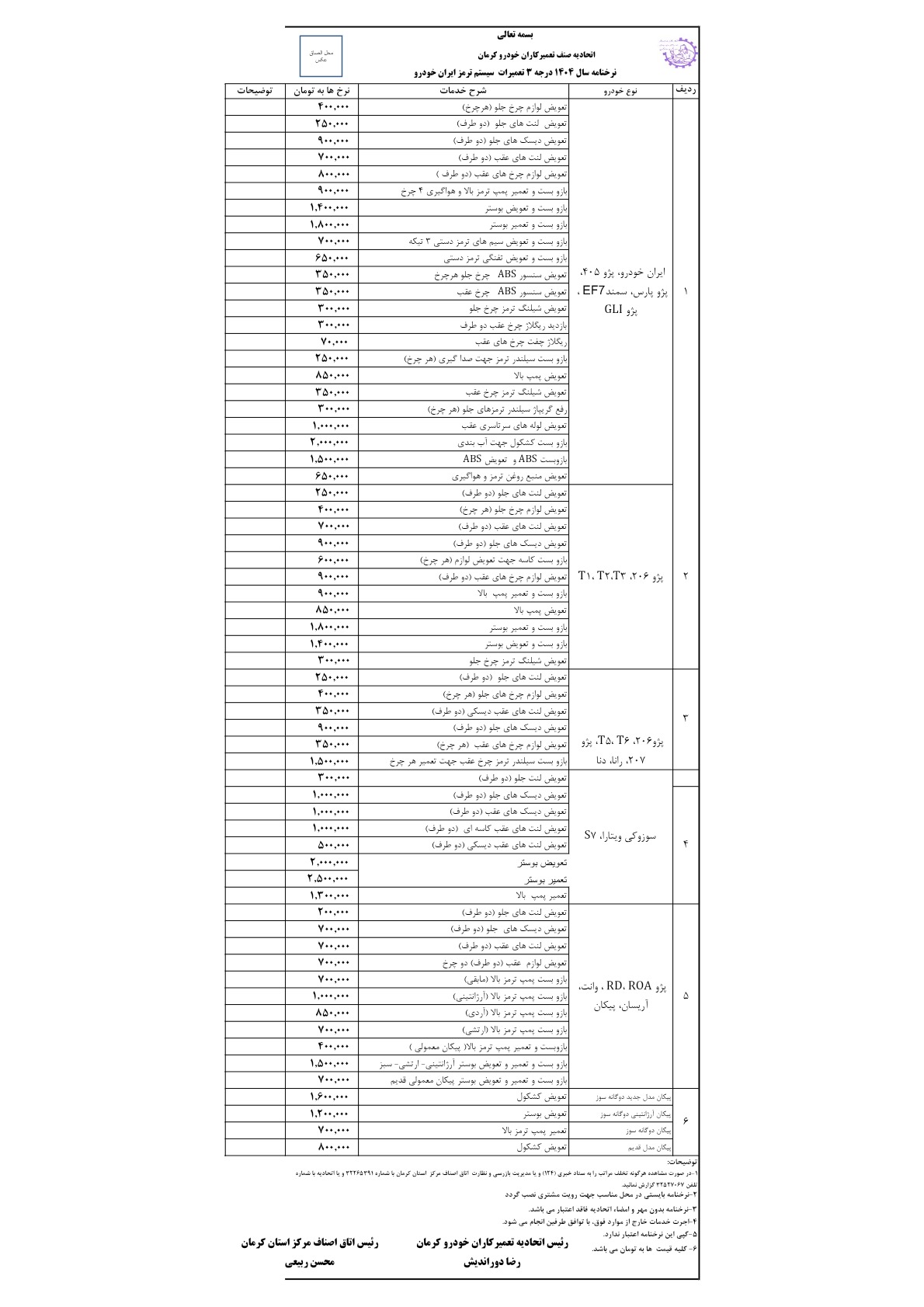  نرخنامه تعمیرات سیستم ترمز محصولات ایران خودرو