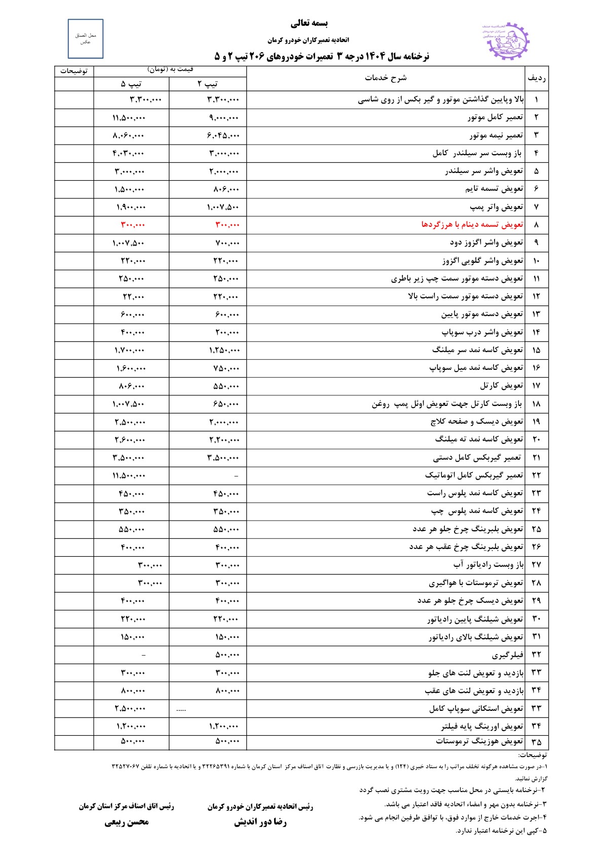 گالری تصاویر - نرخنامه تعمیرات 206 تیپ 2 و تیپ 5