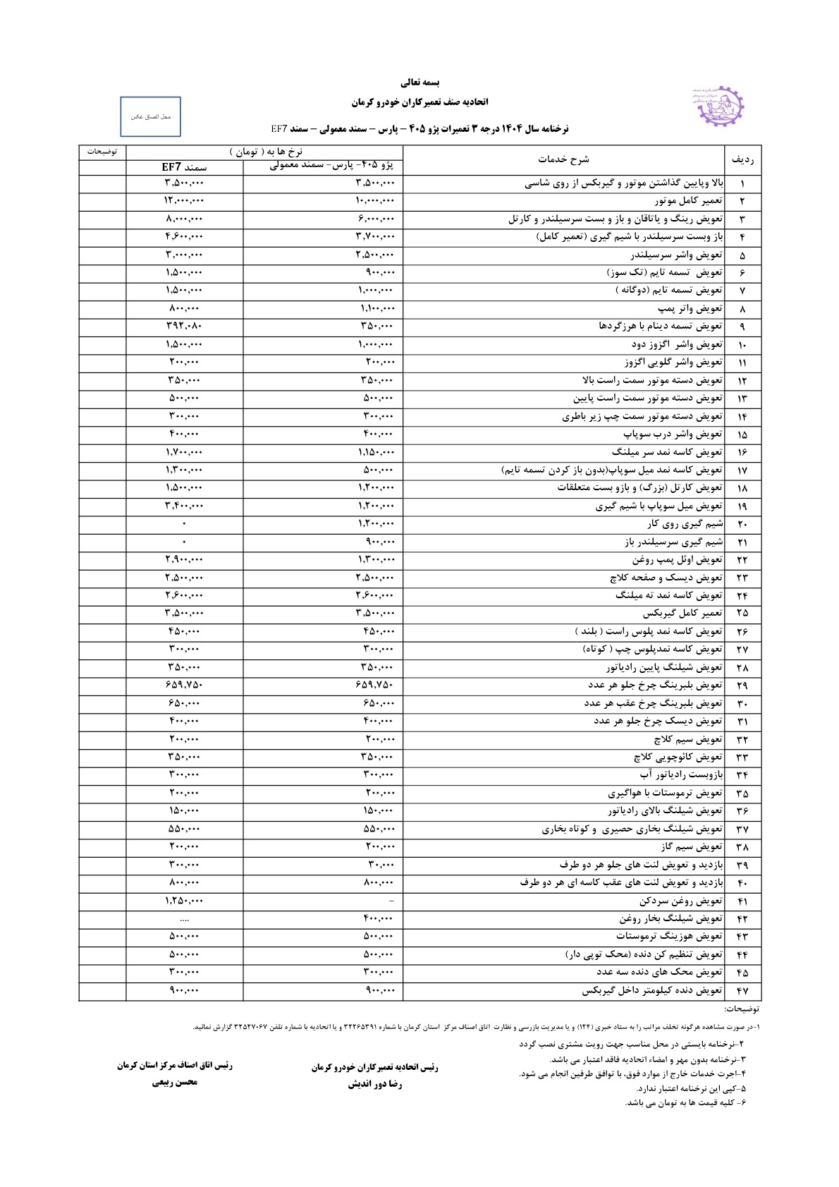 گالری تصاویر - نرخنامه تعمیرات محصولات ایران خودرو